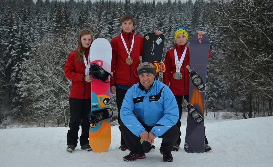 Zimní olympiáda mládeže